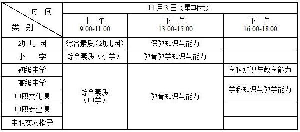 2018下半年上海中小学教师资格考试（笔试）报名公告